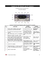 Preview for 23 page of Access Laser L15 Series Operator'S Manual