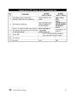 Preview for 24 page of Access Laser L15 Series Operator'S Manual