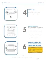 Preview for 3 page of Access Lighting 20291LEDDLP Quick Start Manual