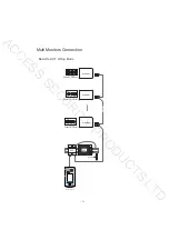 Preview for 8 page of Access Security Products DE-596/KP User Manual