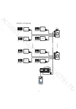 Preview for 9 page of Access Security Products DE-596/KP User Manual