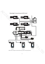 Preview for 10 page of Access Security Products DE-596/KP User Manual