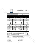 Preview for 13 page of Access Security Products DE-596/KP User Manual