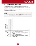 Preview for 19 page of Access 2GOability User Manual
