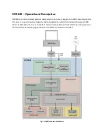 Access OCR640 Operational Description preview