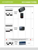 Preview for 6 page of Accessmatic Accesslink AL39 User Manual