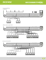 Предварительный просмотр 13 страницы Accessmatic Eagle 500 User Manual