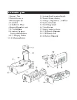 Preview for 3 page of Accessory Power BG-550D Instruction Manual