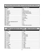 Preview for 9 page of Accessory Power ENHANCE GX-K2 User Manual