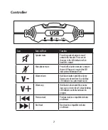 Предварительный просмотр 7 страницы Accessory Power ENHANCE VOLTAIC PRO User Manual