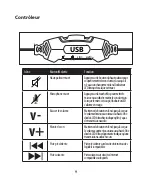 Предварительный просмотр 9 страницы Accessory Power ENHANCE VOLTAIC PRO User Manual