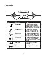 Предварительный просмотр 11 страницы Accessory Power ENHANCE VOLTAIC PRO User Manual