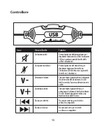 Предварительный просмотр 15 страницы Accessory Power ENHANCE VOLTAIC PRO User Manual