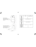 Preview for 5 page of Accessory Power ReVIVE PowerUP NG6 CHPUNG6100BKUS Operating Instructions Manual