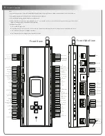 Preview for 2 page of AccessPRO Superior AccessPRO4 Installation And Connection Manual