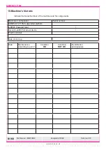 Предварительный просмотр 52 страницы Accesus KOMPLET 211062 Instruction Manual