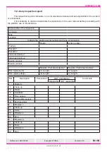 Предварительный просмотр 53 страницы Accesus KOMPLET 211062 Instruction Manual