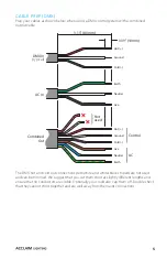 Предварительный просмотр 7 страницы Acclaim Lighting AJBOX1 User Manual