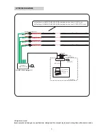 Предварительный просмотр 3 страницы Acclaim Lighting AL-BAR-AC-DMX-1200-RGB Owner'S Manual