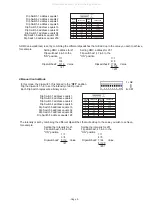 Preview for 2 page of Acclaim Lighting AL-Dimmer-1PRO User Instructions