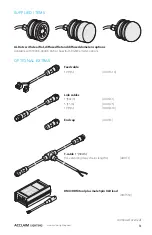 Предварительный просмотр 5 страницы Acclaim Lighting AL Dot User Manual