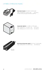 Предварительный просмотр 6 страницы Acclaim Lighting AL Dot User Manual