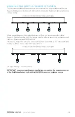 Предварительный просмотр 9 страницы Acclaim Lighting AL Dot User Manual