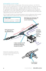 Предварительный просмотр 10 страницы Acclaim Lighting AL Dot User Manual