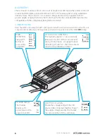 Предварительный просмотр 10 страницы Acclaim Lighting AL DRIVER 200 User Manual