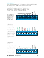 Предварительный просмотр 13 страницы Acclaim Lighting AL DRIVER 200 User Manual