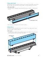 Preview for 9 page of Acclaim Lighting AL Graze DC User Manual