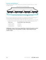 Preview for 14 page of Acclaim Lighting AL Graze DC User Manual