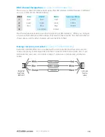 Preview for 15 page of Acclaim Lighting AL Graze DC User Manual