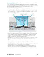 Предварительный просмотр 17 страницы Acclaim Lighting Aqua Drum EO User Manual