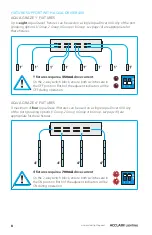 Предварительный просмотр 10 страницы Acclaim Lighting Aqua Graze User Manual