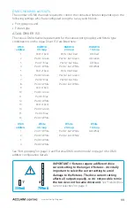 Preview for 13 page of Acclaim Lighting Aqua Graze User Manual