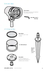 Предварительный просмотр 5 страницы Acclaim Lighting aria Dyna Accent User Manual