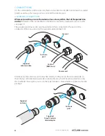 Предварительный просмотр 6 страницы Acclaim Lighting Aria Wireless DMX User Manual