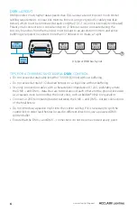 Предварительный просмотр 8 страницы Acclaim Lighting DDC-1-AC User Manual