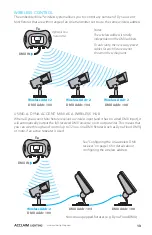 Preview for 15 page of Acclaim Lighting Dyna Accent Mini User Manual