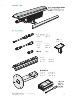 Предварительный просмотр 5 страницы Acclaim Lighting Dyna Graze HO Exterior DMX User Manual