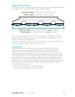 Предварительный просмотр 11 страницы Acclaim Lighting Dyna Graze HO Exterior DMX User Manual