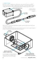 Предварительный просмотр 8 страницы Acclaim Lighting Flex 120 User Manual