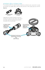 Предварительный просмотр 14 страницы Acclaim Lighting Flex One Exterior Series User Manual