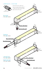 Preview for 20 page of Acclaim Lighting Flex Tube DW G2 User Manual