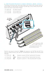 Preview for 11 page of Acclaim Lighting Flex Tube Mini User Manual