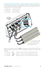 Предварительный просмотр 11 страницы Acclaim Lighting Flex Tube Mini User Manual