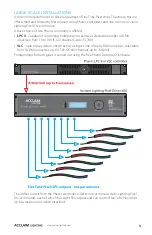 Предварительный просмотр 5 страницы Acclaim Lighting Flex Tube Pixel User Manual