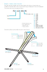 Предварительный просмотр 5 страницы Acclaim Lighting Flex Tube SC G2 User Manual