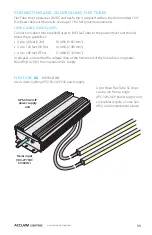 Предварительный просмотр 13 страницы Acclaim Lighting Flex Tube SC G2 User Manual